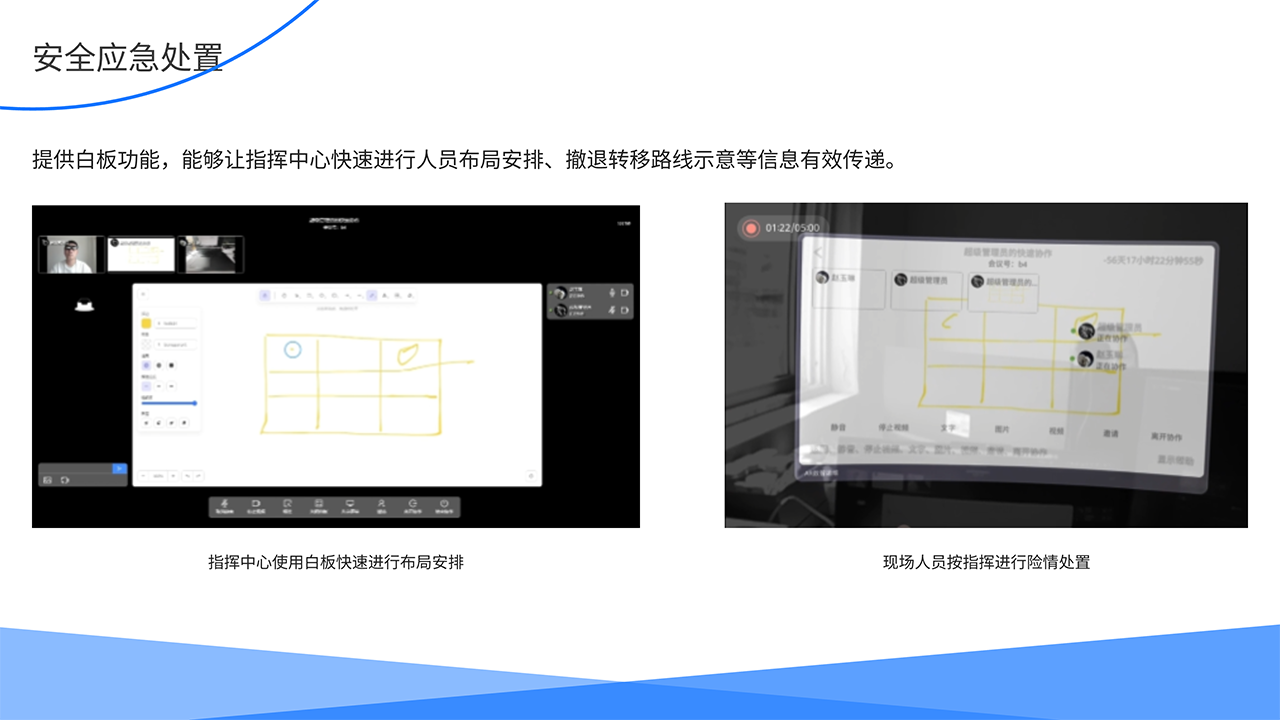 AR医疗全场景解决方案-安全应急处置